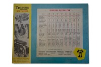 TRIUMPH: A rare 1957 Triumph model range sales brochure, 10 pages [Location: Melbourne] - 2