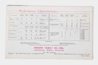 VINCENT: A c1946 Australian distributed Vincent four page fold out brochure, stamped on cover 'Clarex Motors Cnr. Nepean & North Rds Gardenvale', 'Code: ABC 7th Edition' [Location: Melbourne] - 2