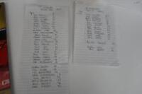 QUEENSLAND: Six signed motor sport programmes from Queensland meetings (signed by 48+ drivers) - 4
