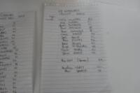 QUEENSLAND: Six signed motor sport programmes from Queensland meetings (signed by 48+ drivers) - 6