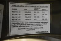 1998 TOYOTA SUPRA RZ-S 3-LITRE COUPE - Covered a mere 41,700 km (currently ownership for 17 years) - SALEROOM NOTICE - 41
