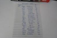 BATHURST: Three sequential Bathurst 100 signed programmes (with 47+ driver signatures) - 6
