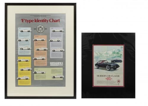 JAGUAR: A 1991 E-Type Identity chart for the Donington 1000 E-Type meeting