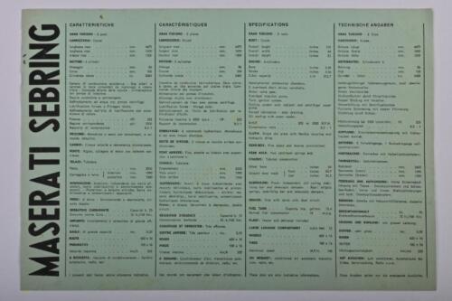 MASERATI: A Maserati Sebring single sheet specification chart