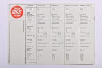 TOYOTA: A Toyota Landcruiser sales brochure - 3