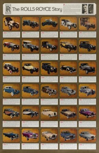 ROLLS ROYCE: A large "The Rolls Royce Story" poster featuring cars from 1904 to 1970