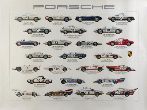PORSCHE: A poster of the painting by Ken Rush from the book "Excellence Was Expected: The Complete History of Porsche Sports and Racing Cars"
