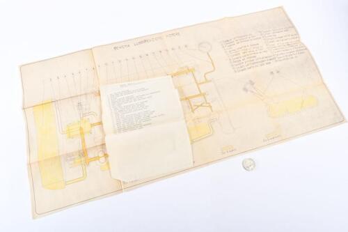 FERRARI: V 12 engine lubrication chart