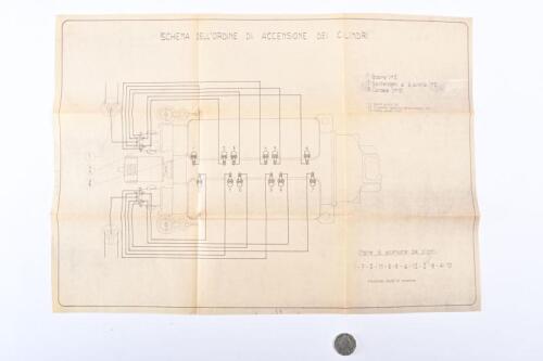 FERRARI: V 12 Engine Ignition Chart