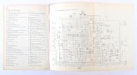 FERRARI: 1974 Ferrari Dino 246 GT instruction book for USA version. - 3