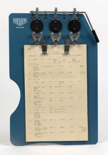 HEUER: An impressive Heuer multisequence timing board with timing sheets from the LCCA Victorian 1/4 mile Sprint Championship, May 1959