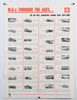 M.G: Two M.G related publications. 'MAINTAINING THE BREED - The saga of MG Racing Cars' hardcover book by John W. Thornley & BMC 'M.G.s THROUGH THE AGES...' poster displaying all M.G production models from 1924-1966 - 5