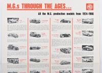 M.G: Two M.G related publications. 'MAINTAINING THE BREED - The saga of MG Racing Cars' hardcover book by John W. Thornley & BMC 'M.G.s THROUGH THE AGES...' poster displaying all M.G production models from 1924-1966 - 6