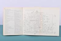 DINO: 1974 Ferrari Dino 246 GT instruction book for USA version. - 4