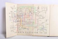 BENTLEY: An original 1950 'Handbook For Bentley MK.VI WITH INSTRUCTIONS FOR RUNNING AND MAINTENANCE - Number X' - 5