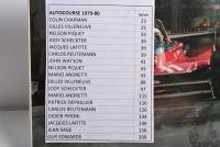 AUTOCOURSE: A 1979-80 edition of 'AUTOCOURSE' with superb collection of Formula 1 Grand Prix drivers and associated personnel. Colin Chapman, Patrick Depailler, Gilles Villeneuve, John Watson. Superb signature set - 2