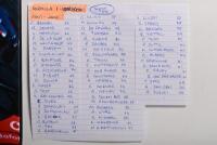 FORMULA 1: A 'FORMULA 1 YEARBOOK 2007-2008'. Yearbook with numerous signatures including Gerhard Berger, David Coulthard, Ron Dennis, Kimi Raikkonen, Stefano Domenicali - 3
