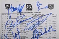AUTOCOURSE: A 'AUTOCOURSE - THE WORLD'S LEADING GRAND PRIX ANNUAL (1995-96)'. Annual with applied 1995 Monaco Grand Prix qualifying sheet signed by numerous Formula 1 drivers and associated personnel including Jean Alesi, Michael Schumacher, Rubens Barri - 3