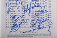 AUTOCOURSE: A 'AUTOCOURSE - THE WORLD'S LEADING GRAND PRIX ANNUAL (1995-96)'. Annual with applied 1995 Monaco Grand Prix qualifying sheet signed by numerous Formula 1 drivers and associated personnel including Jean Alesi, Michael Schumacher, Rubens Barri - 5