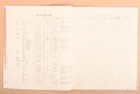 VICTORIAN REGISTRATION FEES: 'VICTORIA - List of Motor Cars and Trucks (From 1925) - data for registration purposes'. As compiled by the authority of the Chief Commissioner of Police, published 1940 (PHOTOS UPDATED) - 3