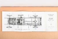TALBOT: An original 'INVINCIBLE TALBOT INSTRUCTION HANDBOOK' for 12HP 15HP 20HP and 25HP CARS as prepared by CLEMENT TALBOT, LIMITED. Circa 1913 - 3